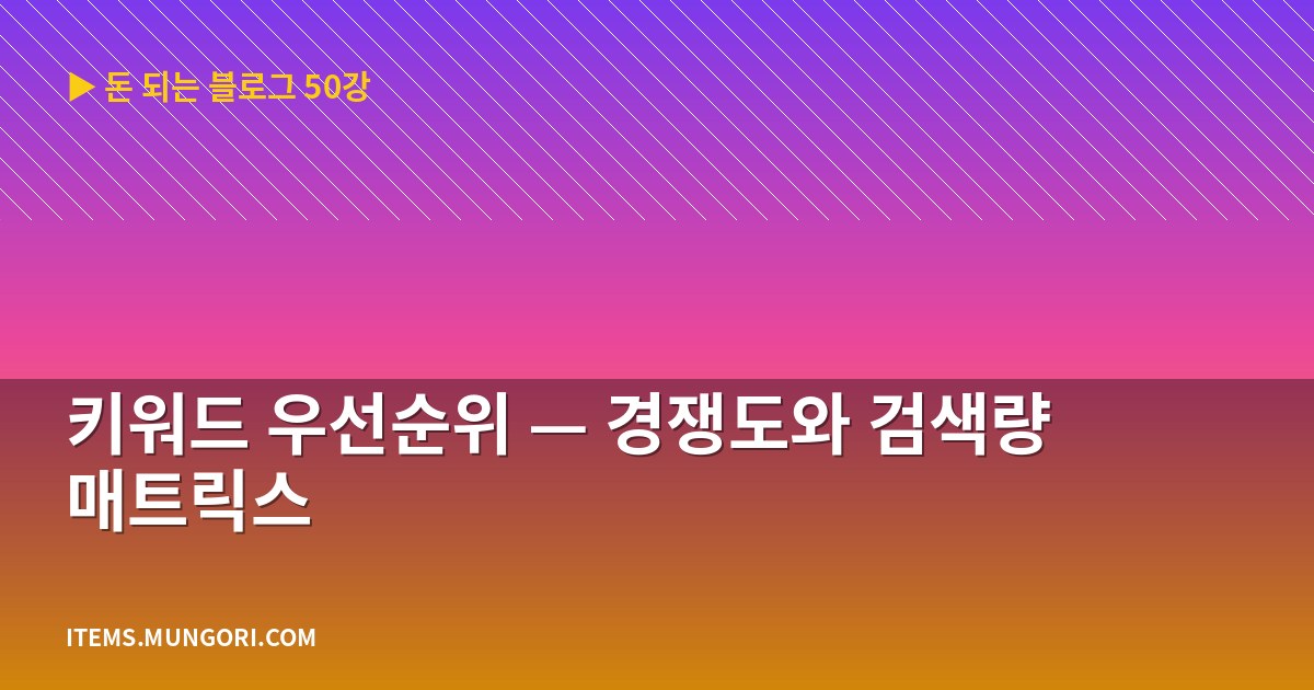 키워드 우선순위 — 경쟁도와 검색량 매트릭스